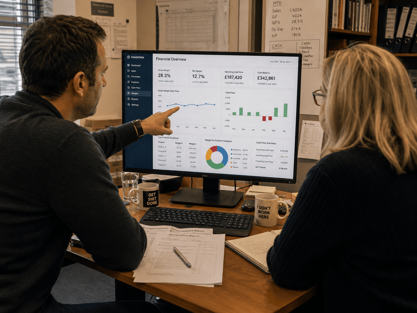 A finance team reviewing live margin dashboards on a large monitor during a Monday morning meeting.