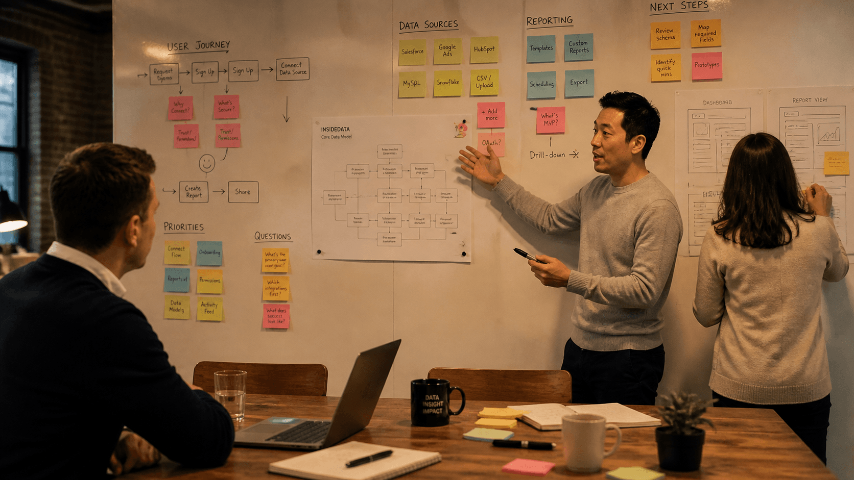 The InsideData team mid-discovery: laptops open, post-its on a wall behind, someone gesturing at a process diagram.